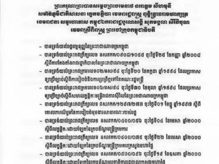  ព្រះរាជក្រឹត្យលេខ នស/រកត/០៩១២/៨៤៨ ចុះថ្ងៃទី១៩ ខែកញ្ញា ឆ្នាំ២០១២ ស្ដីពីការកែសម្រួលអាយុចូលនិវត្តន៍សម្រាប់មន្ត្រីរាជការស៊ីវិលជាស្រ្តី